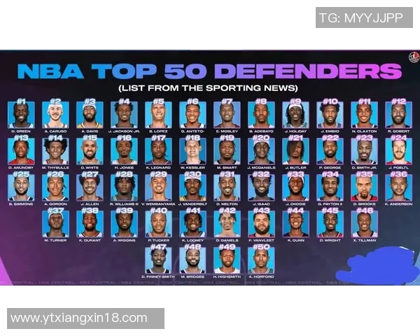 雷霆足球明星阵容全解析各位球员的实力与风采一览